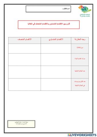 انقسام الخلايا 2