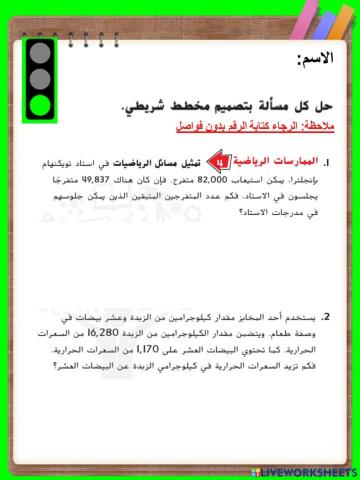 تصميم مخطط شريطي