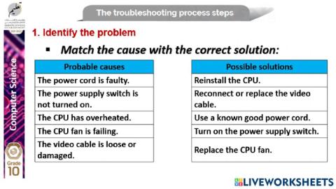 Identify the problem
