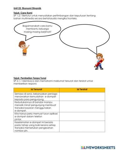 Bahasa Melayu Tahun 5: Ekonomi Dinamik
