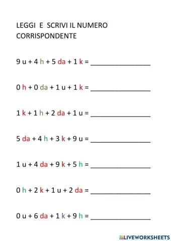 Le migliaia: valore posizionale cifre