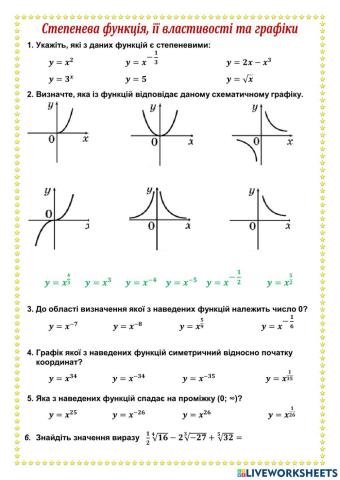 Степенева функція, її властивості та графіки