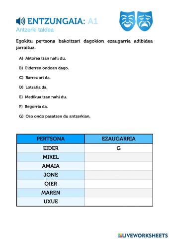 Entzungaia: antzerki taldea