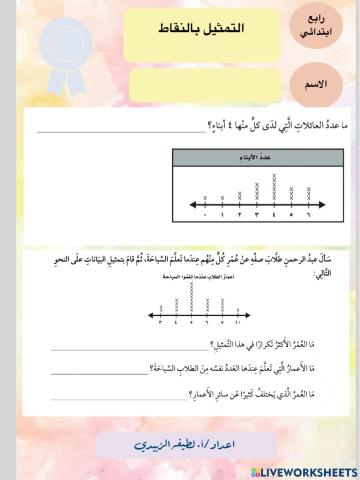 التمثيل بالنقاط رابع ابتدائي