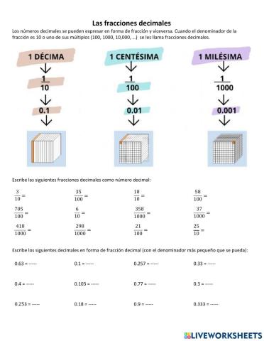 Fracciones decimales