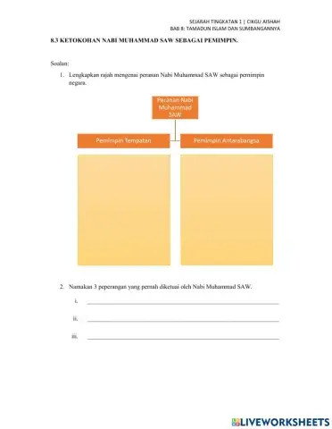 8.3 ketokohan nabi muhammad saw sebagai pemimpin
