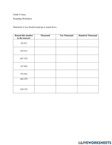 Round Up or Round Down