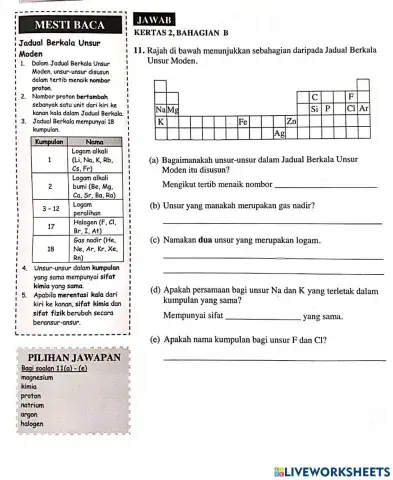 Bab 8 Unsur dan bahan