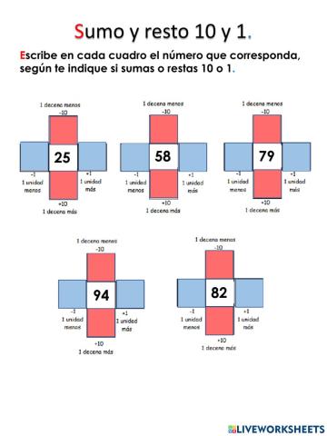 Cálculo mental sumas y restas de 10 y 1