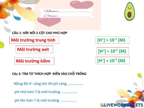 PH của dung dịch