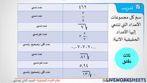 نظام الاعداد الحقيقية