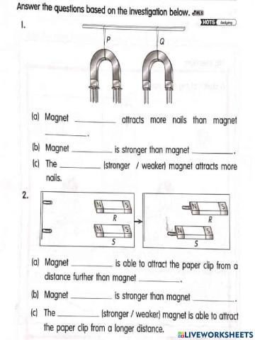 Strenghths of Magnet