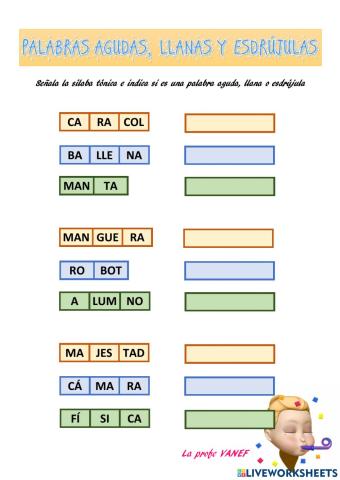 Palabras agudas, llanas y esdrújulas. La sílaba tónica