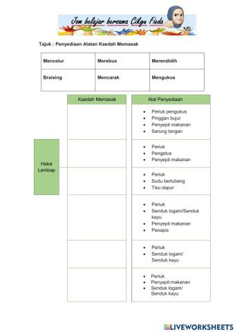 Penyediaan Alatan Kaedah Memasak