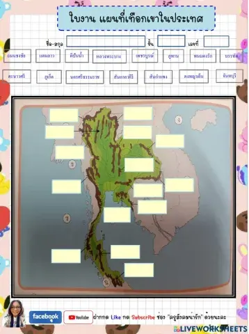 เทือกเขาในประเทศไทย-ครูสังคมน่ารัก