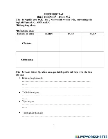 Phiếu học tập bài 2: PHIÊN MÃ-DỊCH MÃ- sinh 12 cơ bản