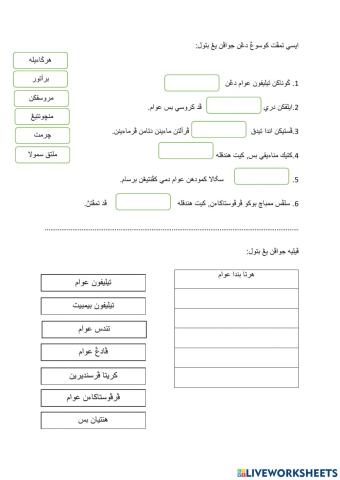 Adab Terhadap Harta Benda Awam
