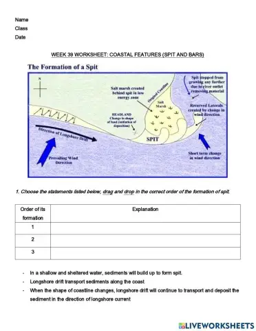 Features in the coastal areas