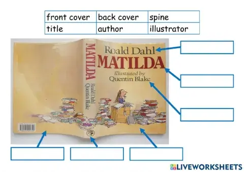 Parts of a Book