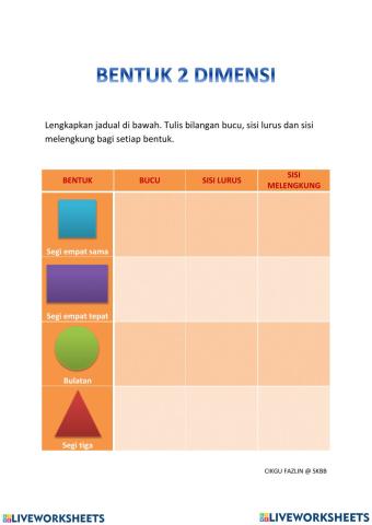 Ciri-ciri Bentuk 2D
