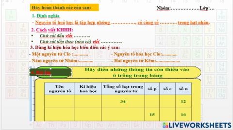 PHT1- Bài 5- Nguyen tố hóa học