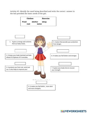 Basic needs of human being
