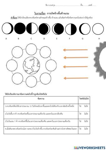 การเกิดข้างขึ้นข้างแรม