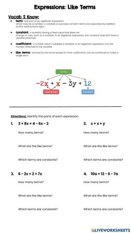 Expressions: Parts of an Expression