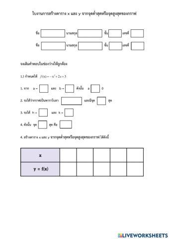 เก็บคะแนนพาราโบลา 3-2