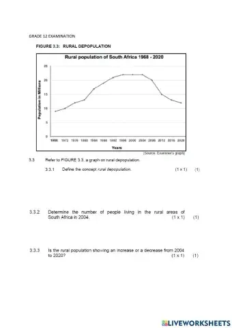 Geography paper 1 part 5