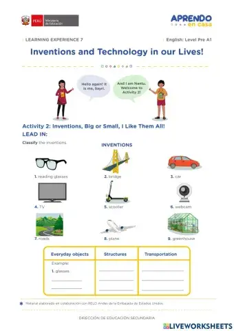Inventions and Technology in our Lives!