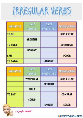 Irregular verbs (6 primeros)