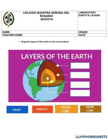 Earth's layer