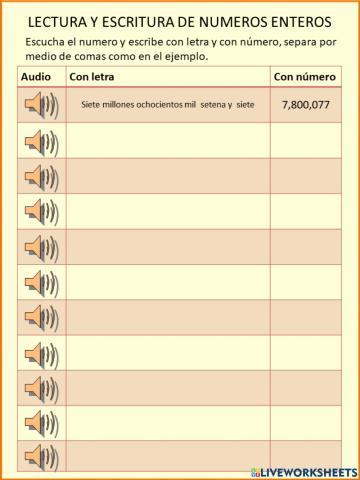 Lectura y escritura de números naturales