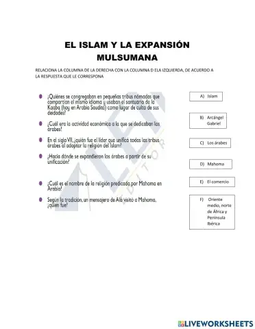 El islam