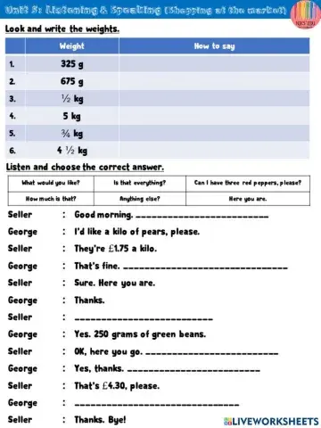 Year 5: Unit 5 Food and Health- Shopping at the market