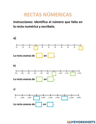 Rectas numéricas