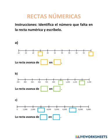 Rectas numéricas