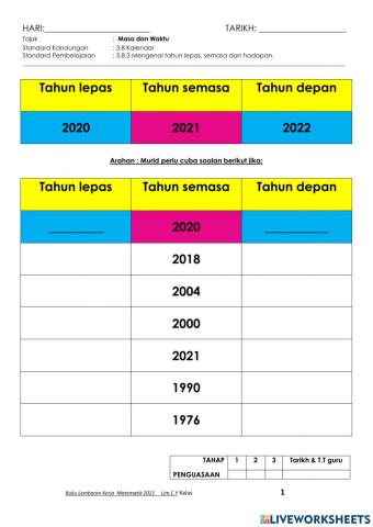 Tahun lepas, tahun semasa, tahun hadapan