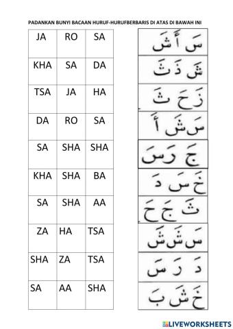Soalan tajwid tahun 11 surah al a'raaf