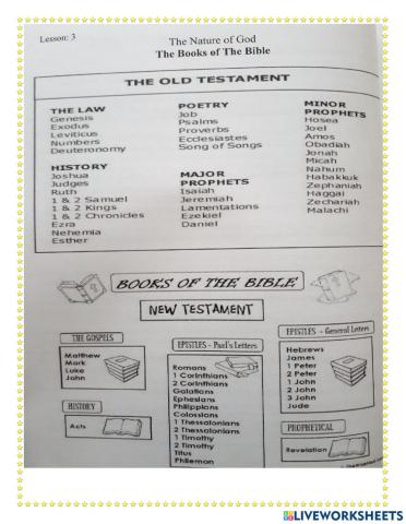 The Nature of God Pt. 3