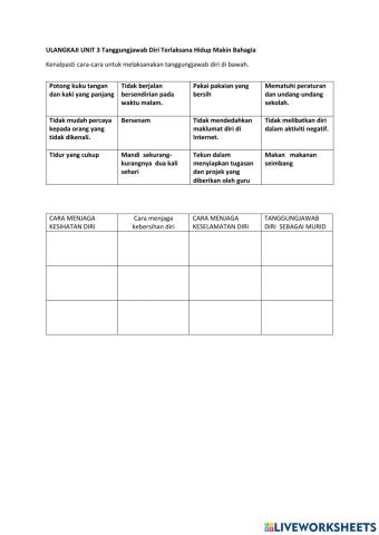 ULANGKAJI UNIT 3 Tanggungjawab Diri Terlaksana Hidup Makin Bahagia