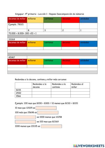 Descomposción de números, redondeo