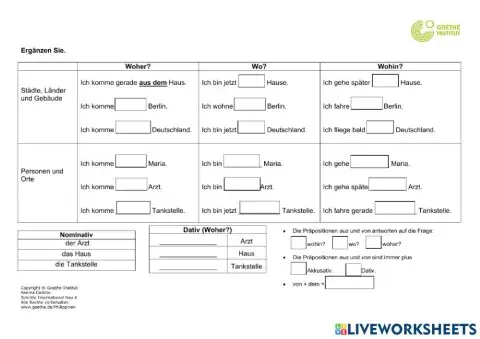 Woher? Aus dem Haus.