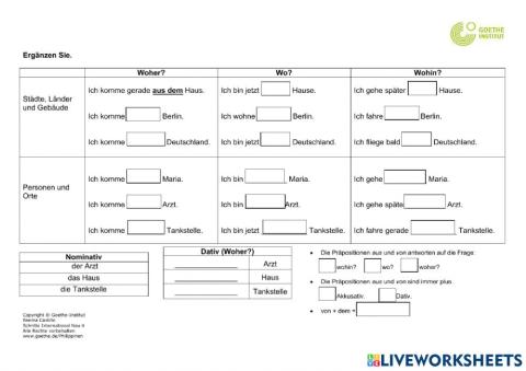 Woher? Aus dem Haus.