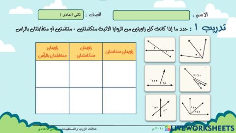 العلاقات والزوايا