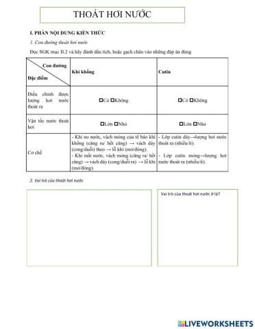 Trao doi nuoc va ion khoang (tiet3)