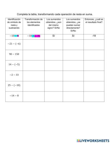 Resta de números enteros