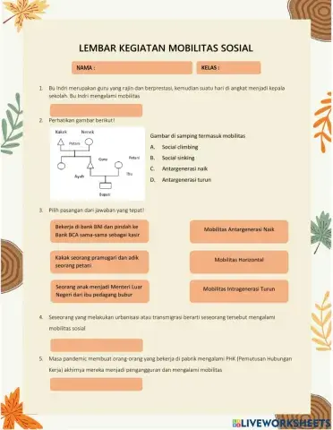Bentuk Mobilitas Sosial