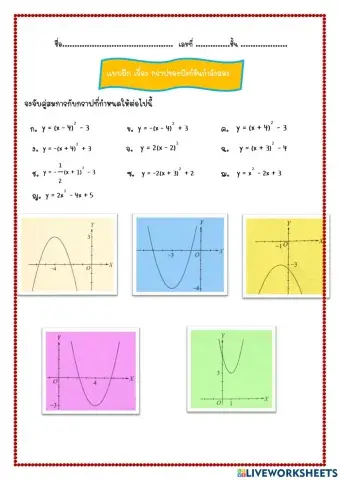 กราฟของฟังก์ชันกำลังสอง